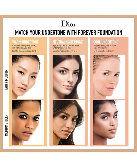 Dior foundation undertones